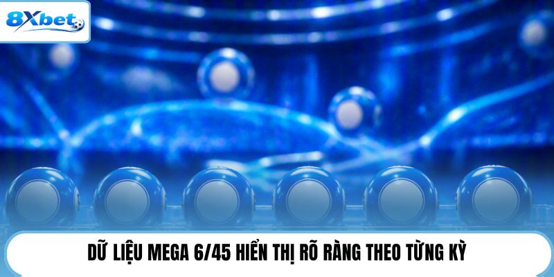 Dữ liệu Mega 6/45 hiển thị rõ ràng theo từng kỳ